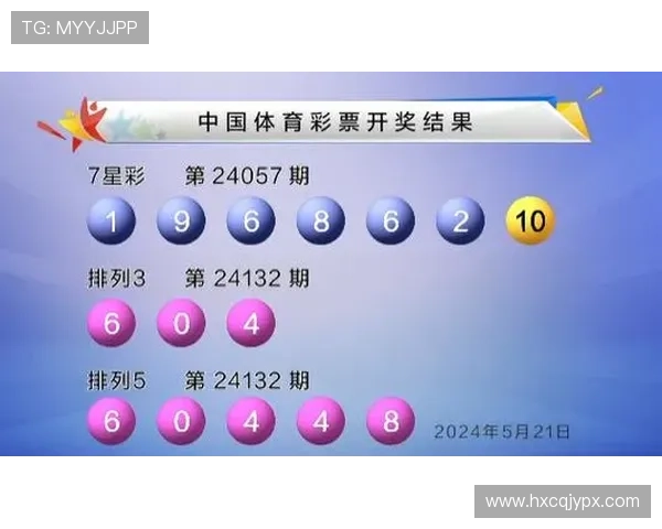 体彩开奖速递聚焦中奖走势分析 体彩开奖速递聚焦中奖走势分析